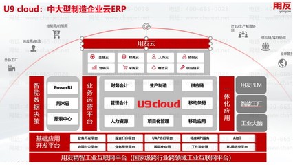 用友U9 cloud企业版-发版说明及用友U9 cloud企业版-功能白皮书